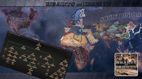 hoi4 usa strategy guide.